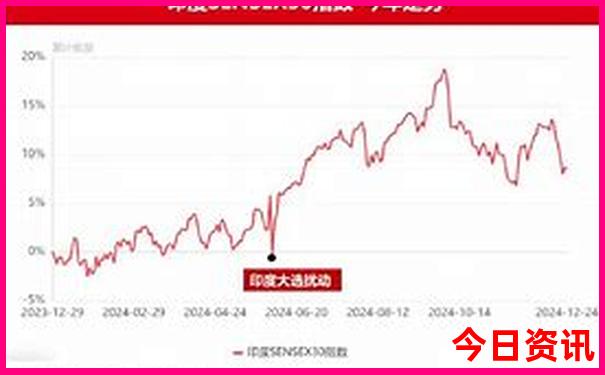 黄果树瀑布游玩路线推荐
