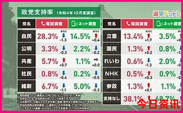 通化旅游攻略必玩的景点